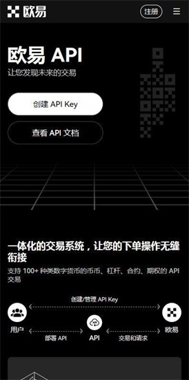 多语言操作界面