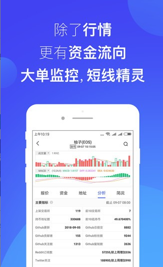 数字货币交易平台