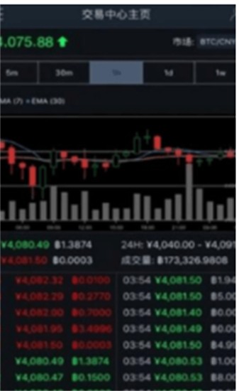 Avive移动端交易界面