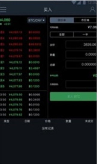 Avive数据看板演示