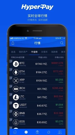 HyperPay钱包安全便捷新选择