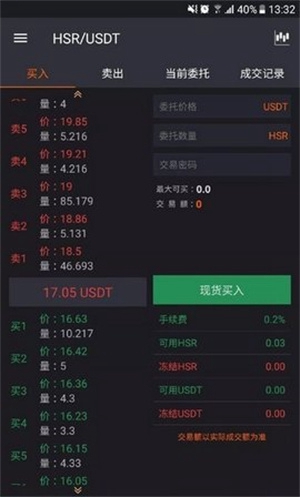 ave.ai交易所行情分析界面