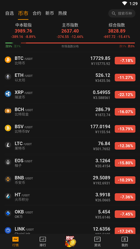 中本聪经典版本安全交易功能解析
