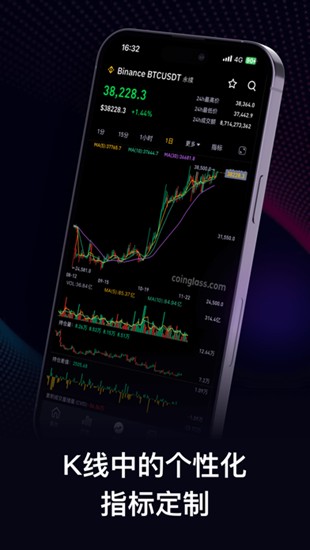 coinglassu5b89u5353u7248