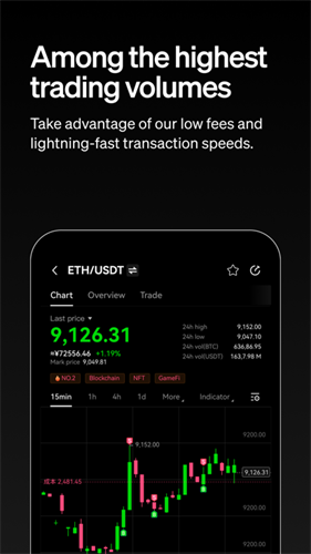 u6b27u610fu6613u4ea4u6613u6240appu5b98u65b9u4e0bu8f7d