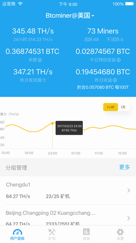 BTC行情分析界面