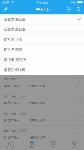 交易所评级界面