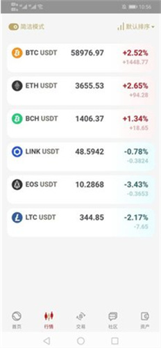 bitcoinu4ea4u6613u6240appu4e0bu8f7du82f9u679cu7248