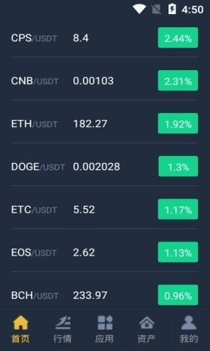 C币钱包新版便捷交易与安全升级