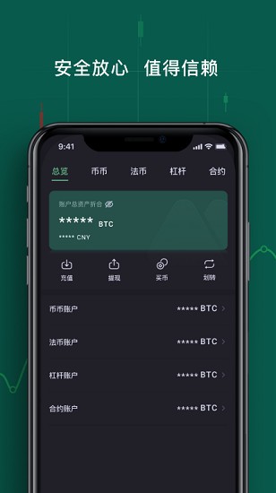 行情分析工具