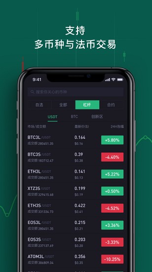 数字资产交易界面