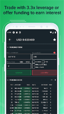 bitfinexu4ea4u6613u6240appu514du8d39u7248