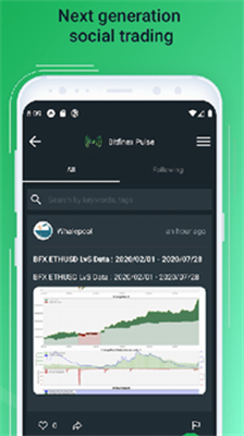 bitfinexu4ea4u6613u6240appu514du8d39u7248