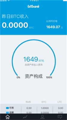 bitrueu4ea4u6613u6240appu82f9u679cu7248