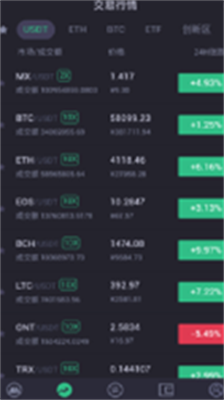 MEXCu4ea4u6613u6240u5b98u7f51u514du8d39u7248