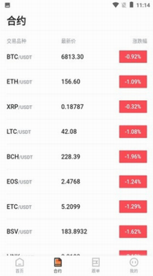数字资产管理示意图