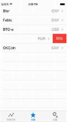 FTX Tokenu4ea4u6613u6240appu4e0bu8f7du5b89u88c5u624bu673au7248