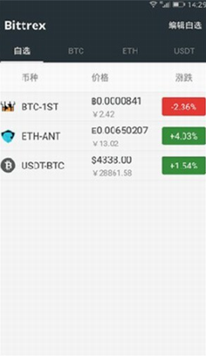 Bittrexu94b1u5305u8f6fu4ef6u4e0bu8f7du6700u65b0u7248