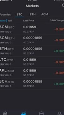 cgu94b1u5305u4e0bu8f7dappu8f6fu4ef6u624bu673au7248