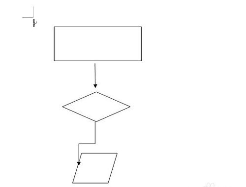 Word流程图制作图文步骤教程