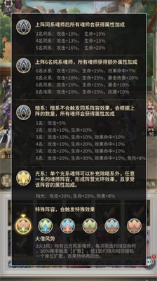 斗罗大陆马红俊柳二龙阵容搭配全解析