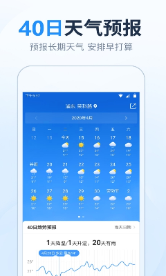 空气质量监测