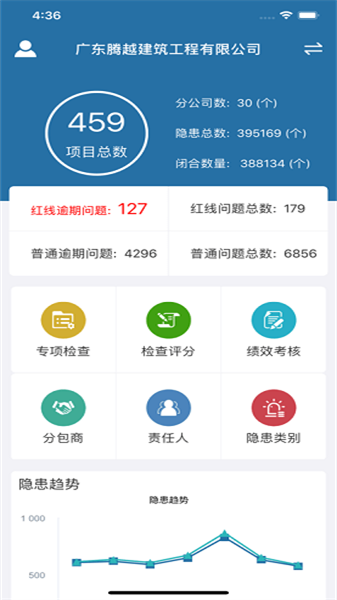 u8d28u5b89u901au82f9u679cu7248