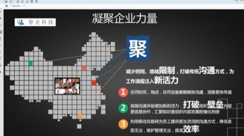 智企云会议界面示意图