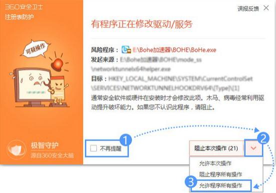 安全设置示意图