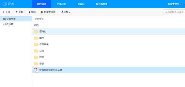 私有云操作界面