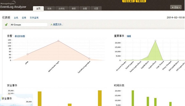 操作界面示意图