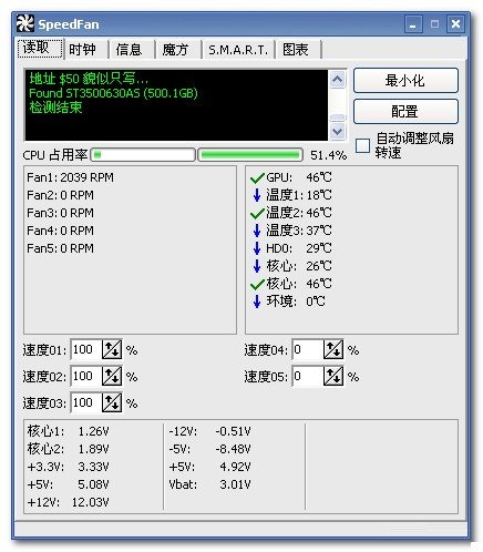 参数监测